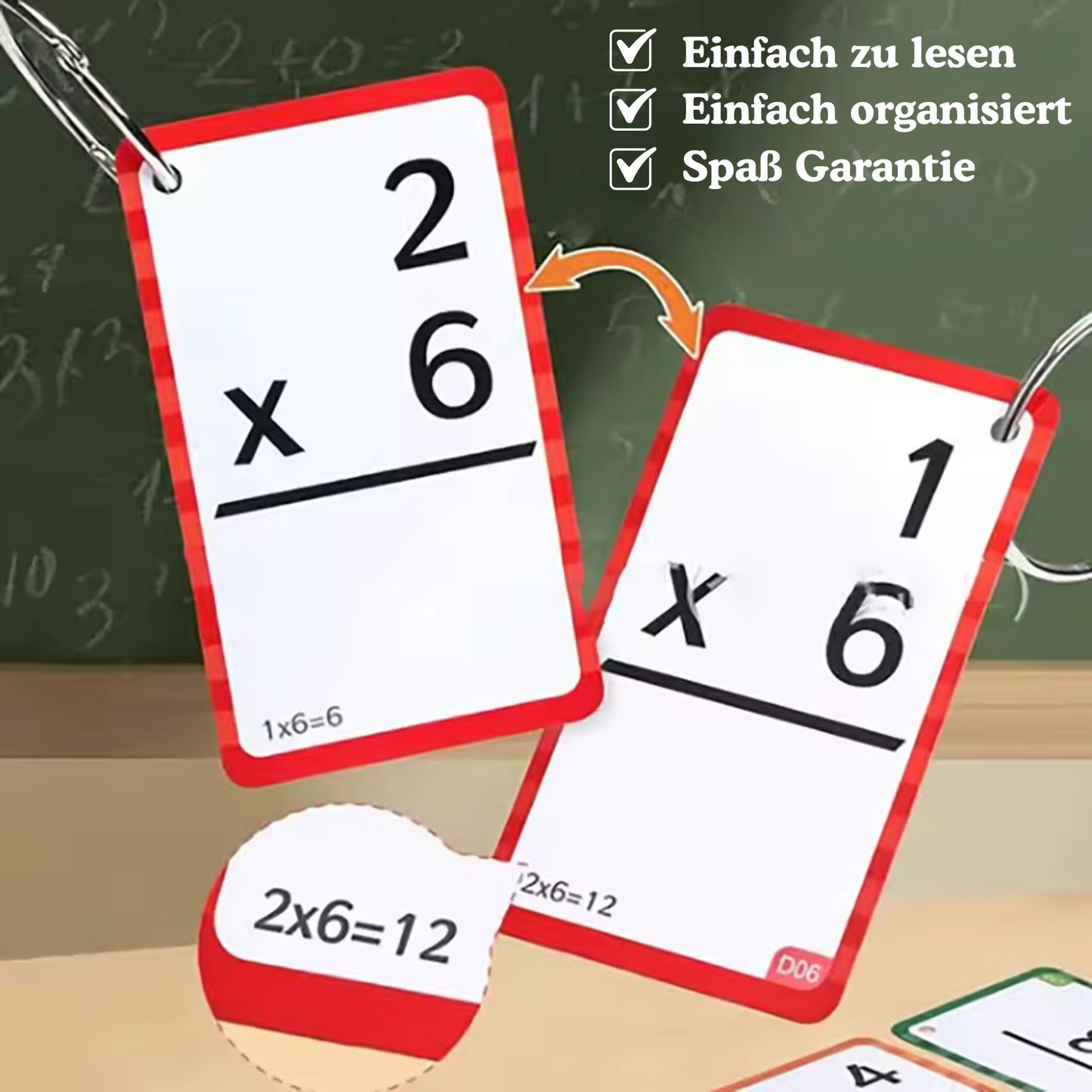 Das kleine Einmaleins